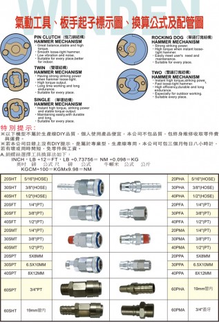 快速接头