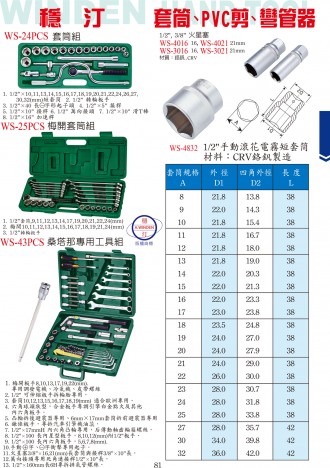 套筒。PVC剪、弯管器