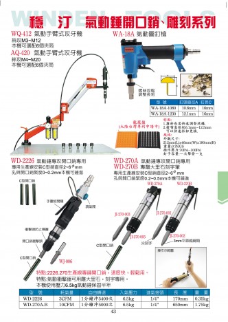 气动锤开口销、雕刻