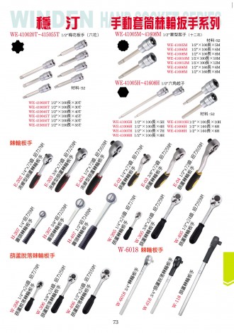 手动套筒棘轮扳手系列