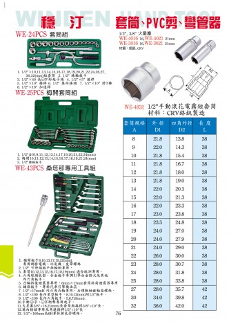 套筒、PVC剪、弯管器