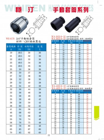 手动套筒