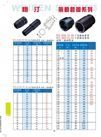 气动套筒