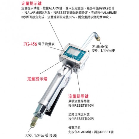 FG-456 电子流量表